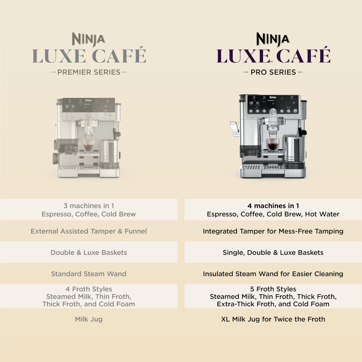 Ninja Luxe Café Pro Espresso Machine with Grinder & Frother - 4-in-1 Coffee Maker for Espresso, Drip, Cold Brew