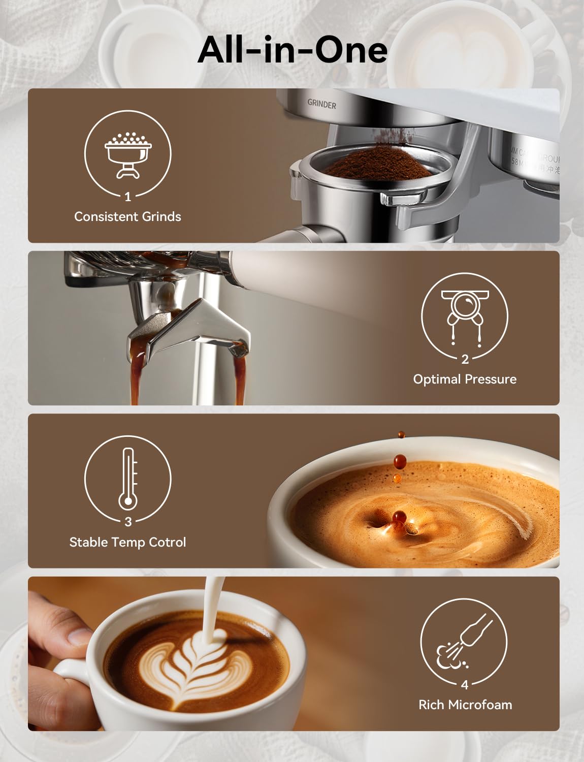 COUPLUX 2026 Espresso Machine with Anti-Static Grinder, 58mm Portafilter, 15 Bar Pump & Steam Wand
