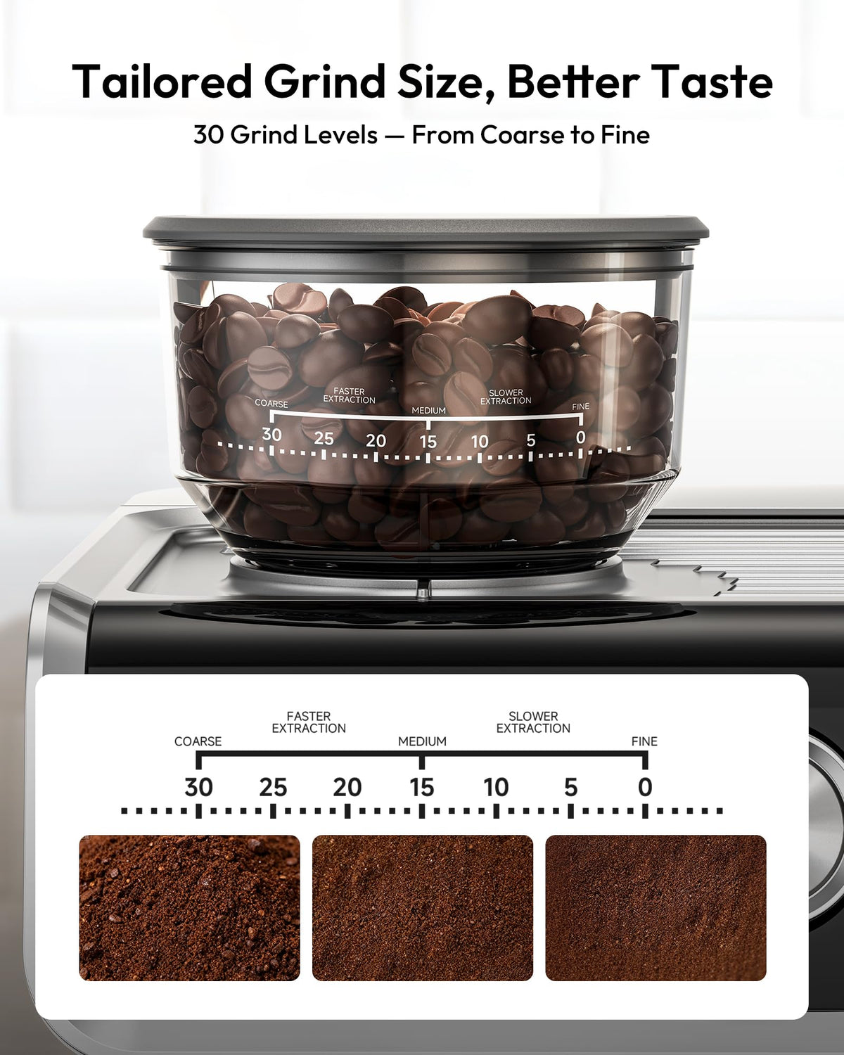 EUHOMY 20 Bar Espresso Machine with Grinder & Milk Frother – Professional Home Coffee Maker