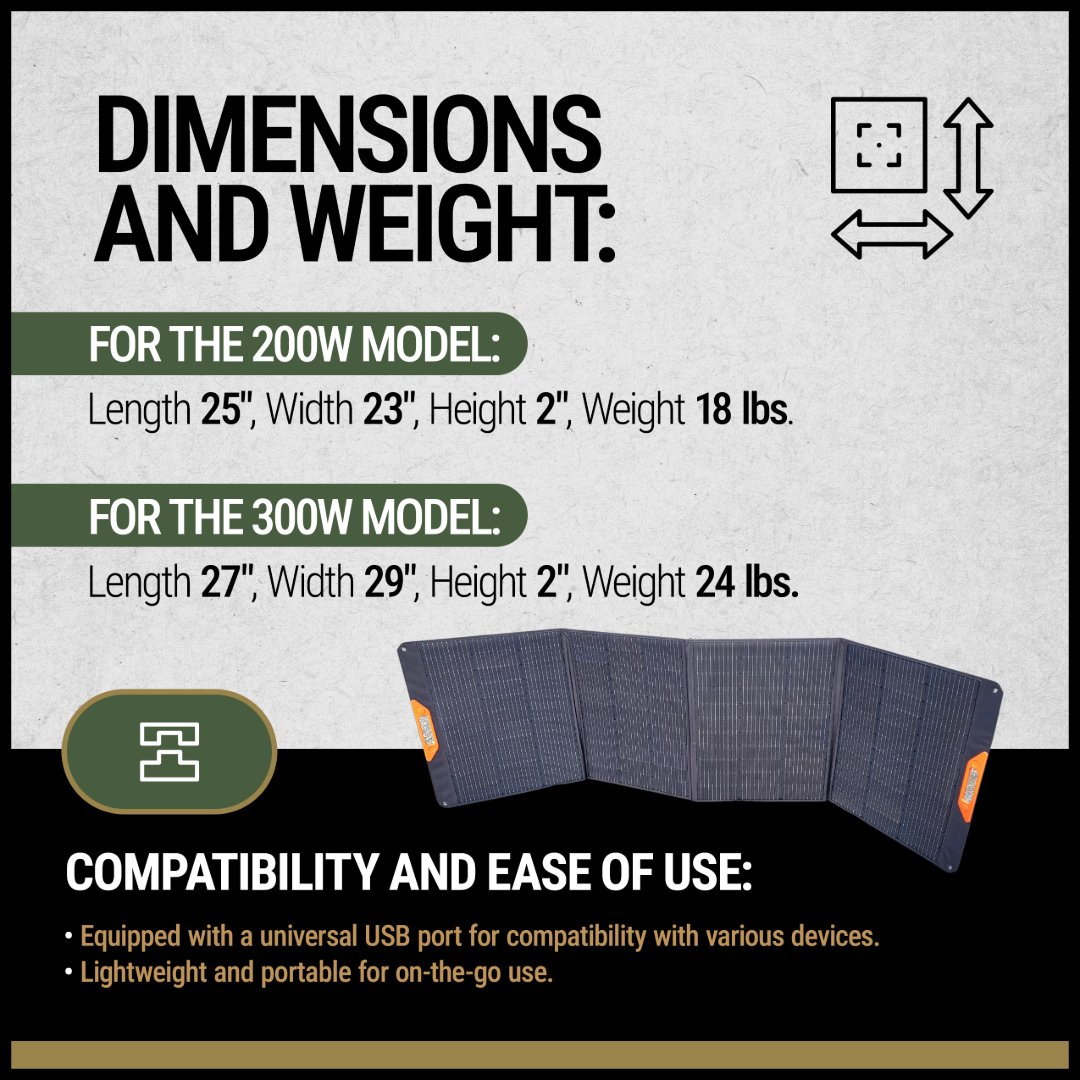 Kermode Solar Rover Folding 200W - Image 7
