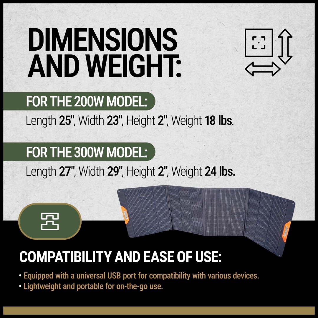 Kermode Solar Rover Folding 300W - Image 5
