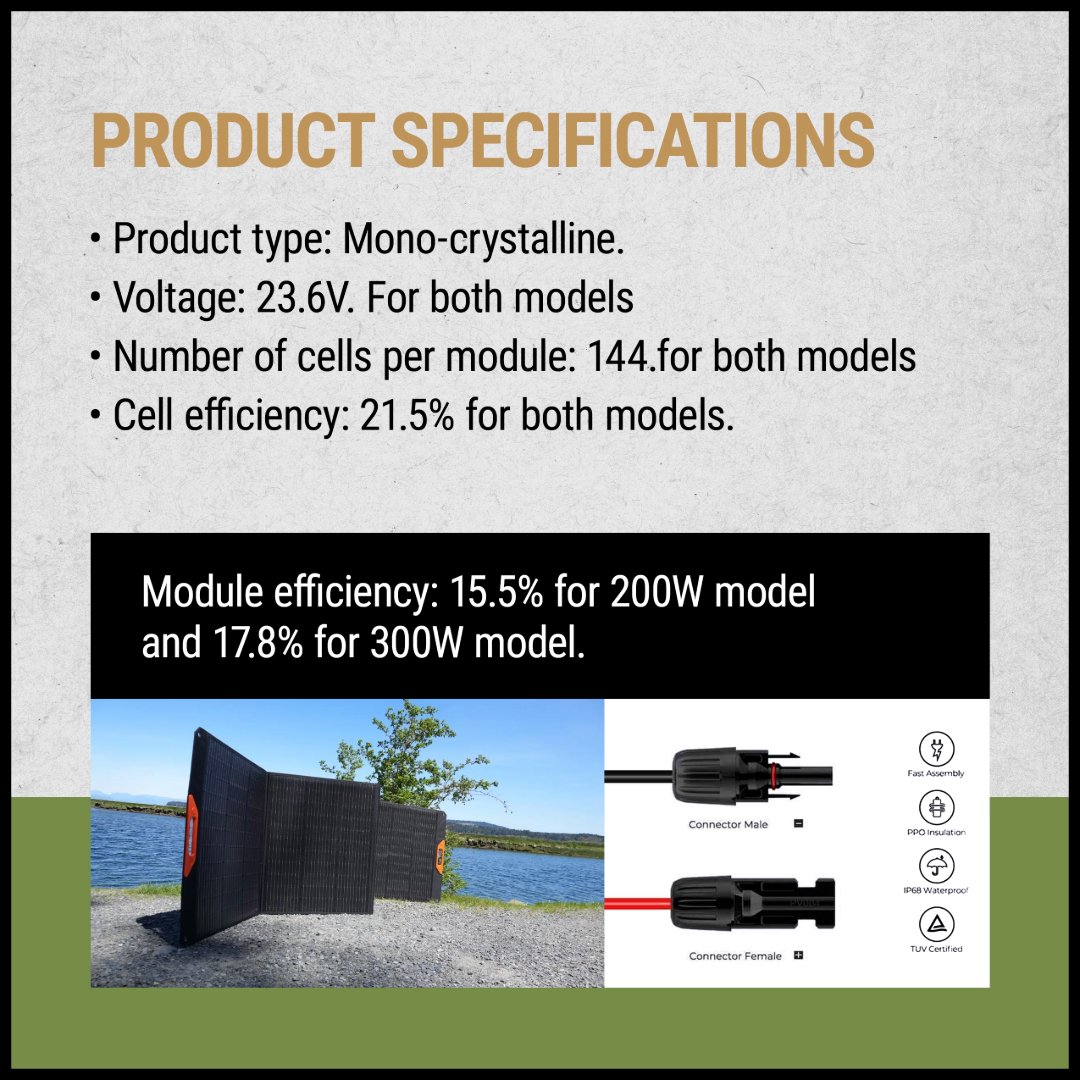 Kermode Solar Rover Folding 200W - Image 8