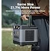 Power Station 1200W Outdoor Power Supply - Image 2